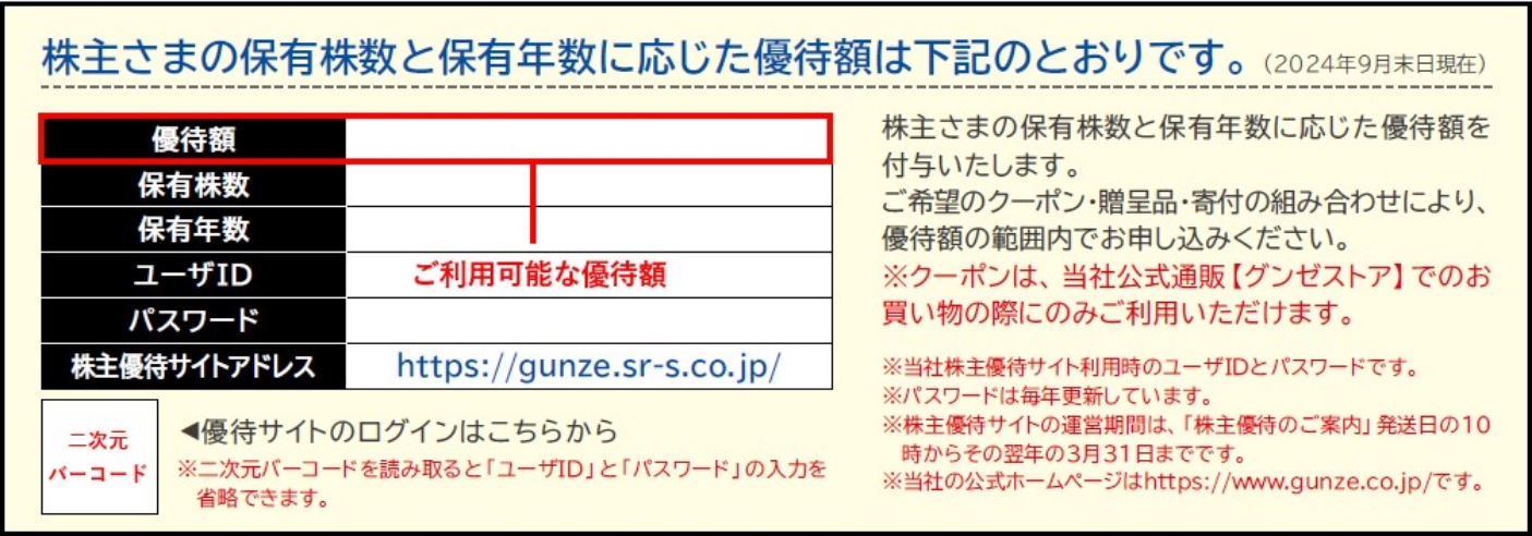 優待案内冊子裏表紙